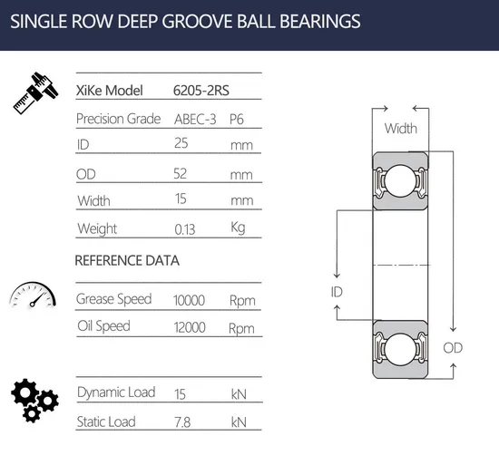 Premium-Zju-Deep-Groove-Ball-Bearings-6201-6205-Zz-2RS-C3-for-Automotive-Farm-Equipment