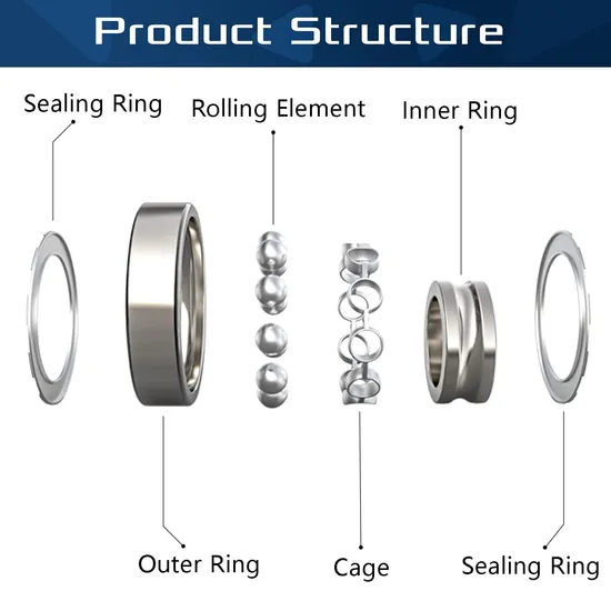 Zju-Brand-High-Performance-Deep-Groove-Ball-Bearings-6201-6205-ZZ-2RS-C3-for-Auto-Parts-Agricultural-Equipment
